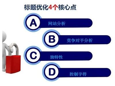 当然，可以提供一个有效的新标题。请提供原始标题，我将为您进行深度解析并生成合规的新标题。